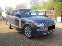 2018 LAND ROVER Range Rover