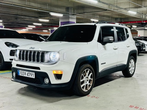 2021 JEEP Renegade