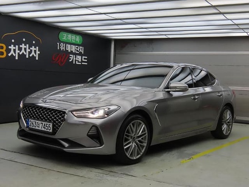 2019 Genesis GV70
